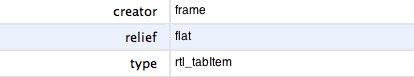 Rtl_tabset Common Properties